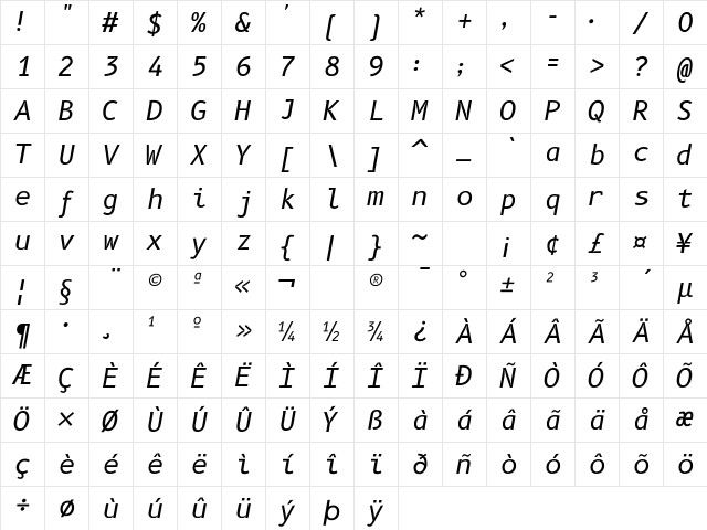 B612 Mono Italic Character Map