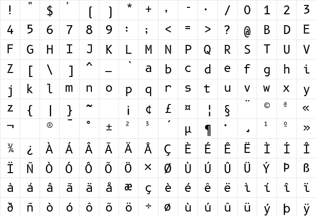 B612 Mono Regular Character Map