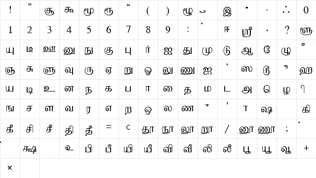 Baamini Plain Character Map