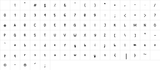 Babyground Regular Character Map Babyground Regular Character Map