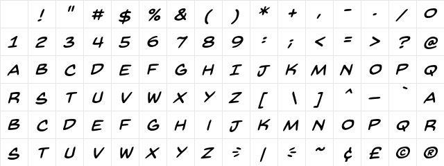 Back Issues BB Italic Character Map
