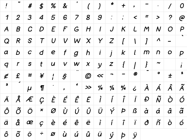 Bad Comic Italic Character Map