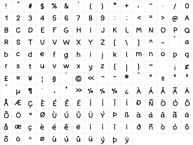 Bad Comic Regular Character Map