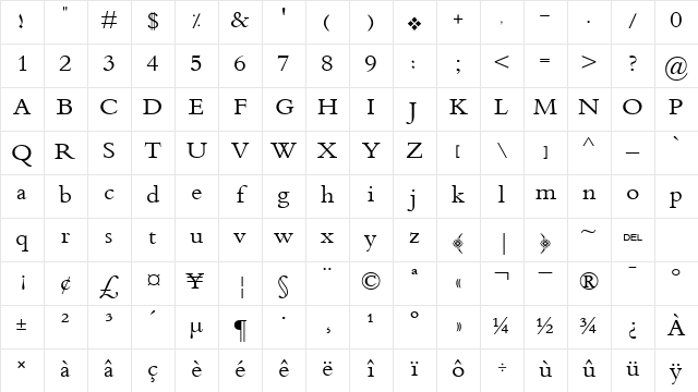 bader_al yadawi bader Character Map