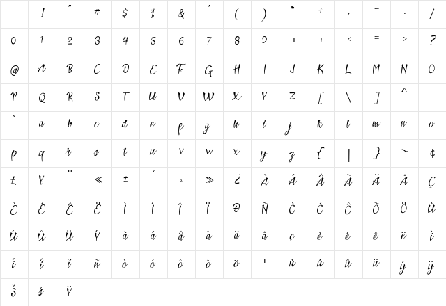 Badhead Typeface Regular Character Map Badhead Typeface Regular Character Map
