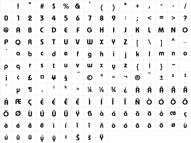 Baha Bold Character Map Baha Bold Character Map