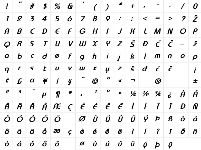 Bahamas Bold Italic Character Map Bahamas Bold Italic Character Map