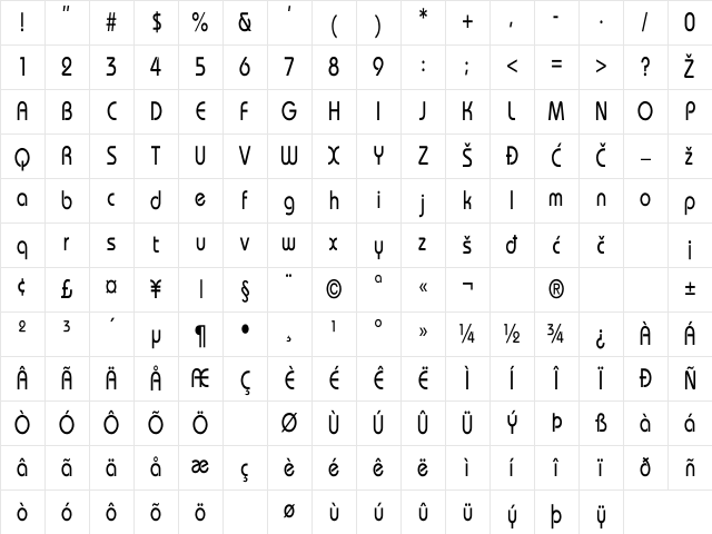 Bahamas Condensed Regular Character Map