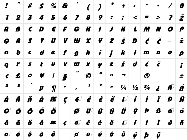 Bahamas Heavy Italic Character Map