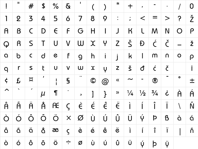 Bahamas Regular Character Map