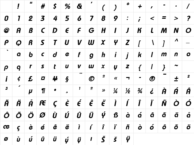 Bahase Bold-Oblique Character Map Bahase Bold-Oblique Character Map