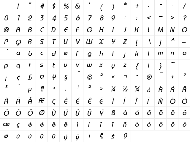 Bahase Oblique Character Map