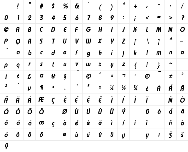 BahaseCondensed Bold-Oblique Character Map
