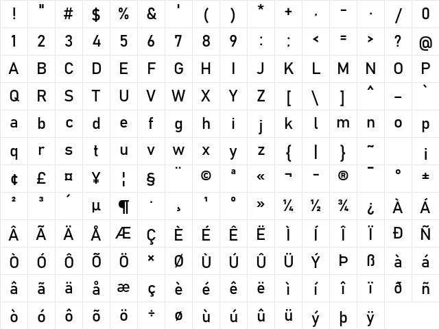 Bahnschrift Regular Character Map