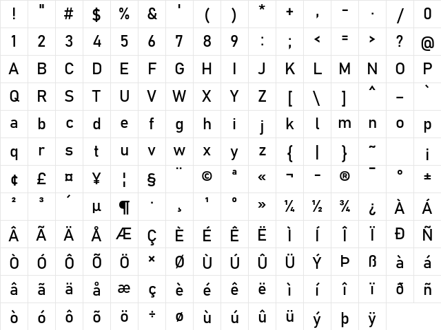 Bahnschrift Regular Character Map