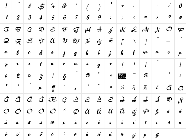 Bailey Italic Character Map Bailey Italic Character Map
