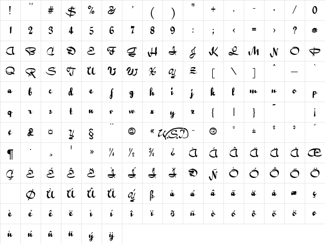Bailey Regular Character Map