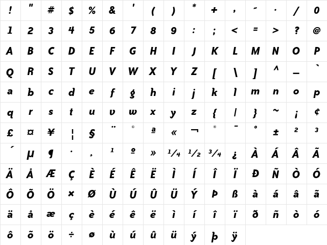 Bailey Sans ITC Bold Italic Character Map
