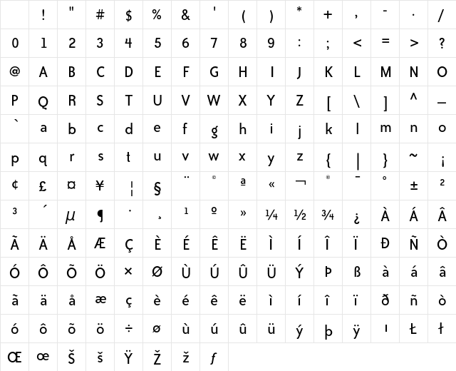 Bailey Sans ITC Book Character Map Bailey Sans ITC Book Character Map