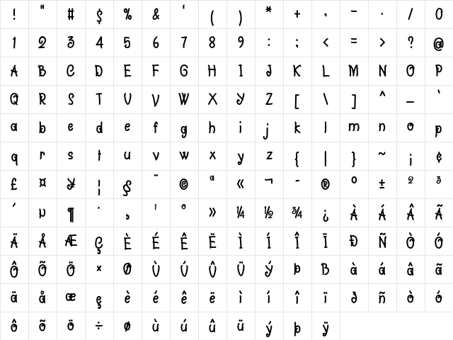 Bajama Condensed Bold Character Map