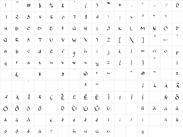 Bajsporr Regular Character Map Bajsporr Regular Character Map