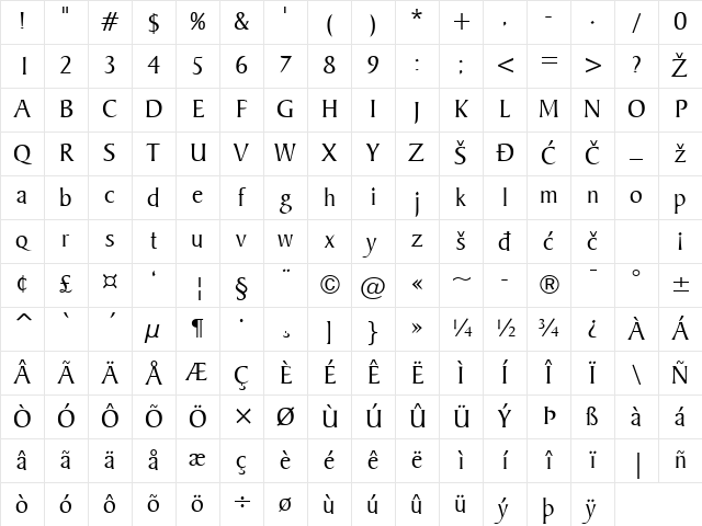 BakerSignet Regular Character Map