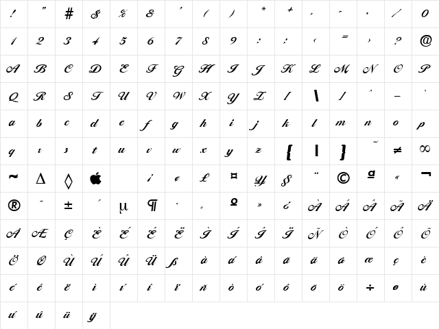 Ballantines Bold Character Map