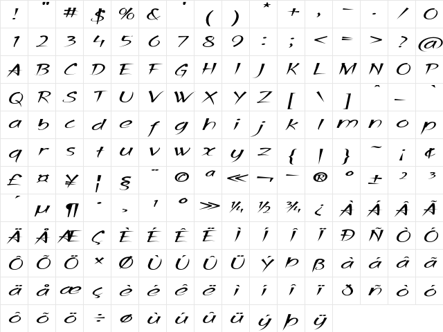 Balleto Extra-expanded Bold Italic Character Map