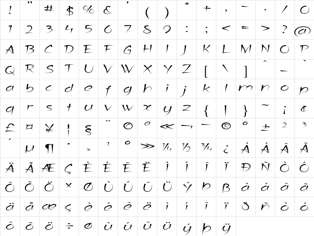 Balleto Extra-expanded Regular Character Map