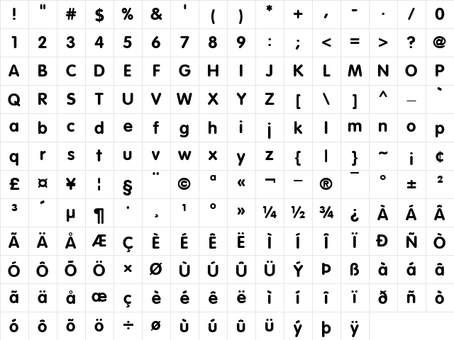 Balloon Bold Character Map