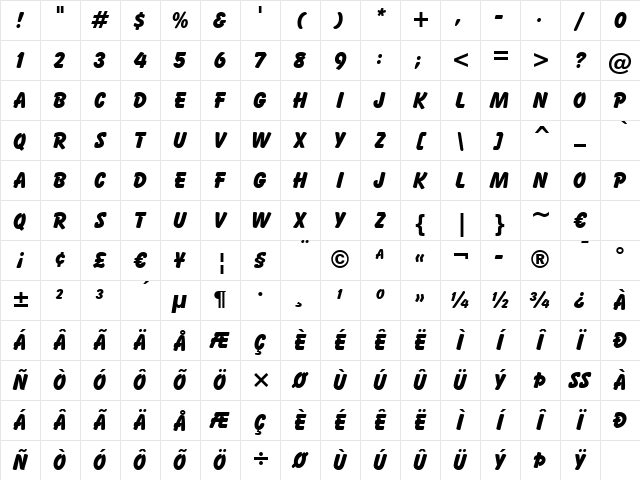 Balloon XBd BT Extra Bold Character Map