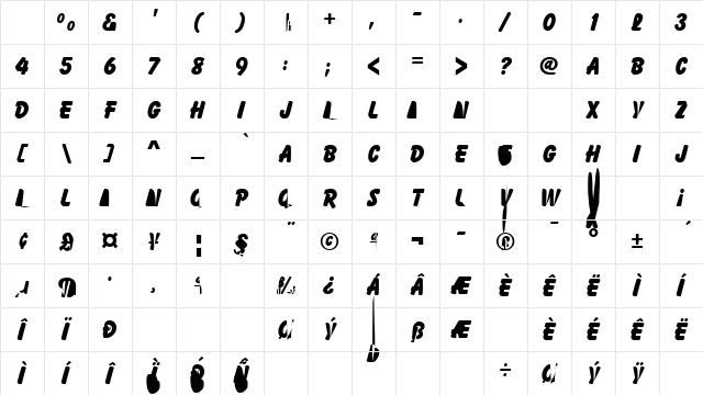 Balloon Regular Character Map