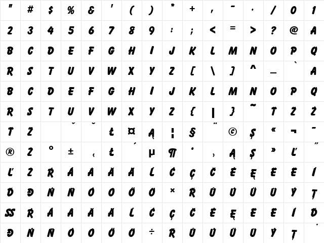 BalloonPEEExtBol Regular Character Map