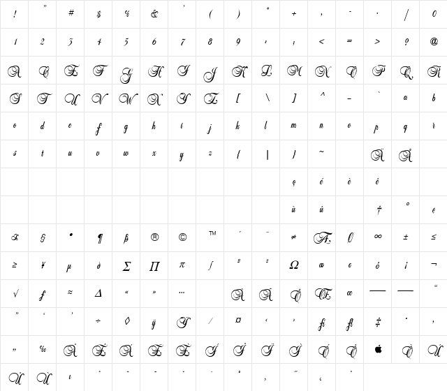 BalmoralICG Regular Character Map
