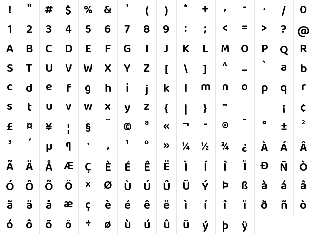 Baloo Bhai 2 SemiBold Character Map