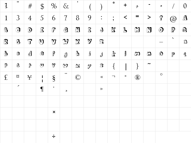 Mathematics Boredom Regular Character Map