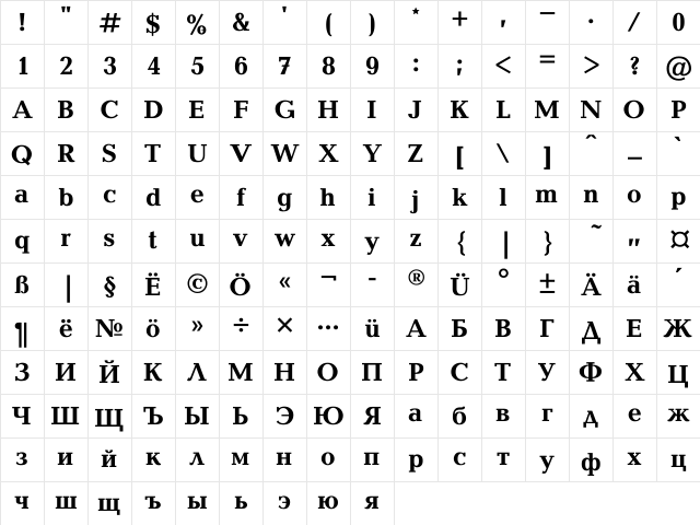 Baltica Bold Character Map