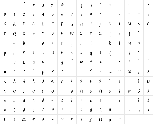 Balzano Std Regular Character Map