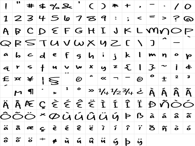 Banana Bee Regular Character Map