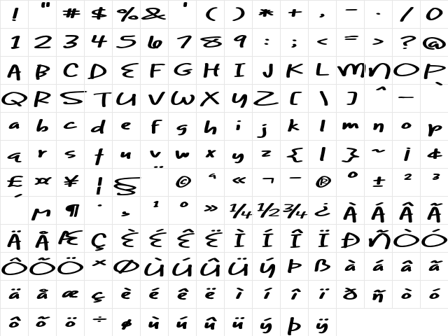 Banana Bee Bold Italic Character Map