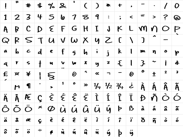 Banana Bee Condensed Bold Character Map Banana Bee Condensed Bold Character Map
