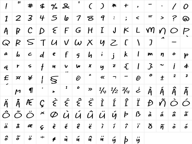 Banana Bee Condensed Italic Character Map