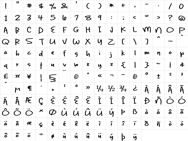 Banana Bee Condensed Regular Character Map