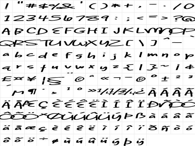 Banana Bee Extra-expanded Italic Character Map Banana Bee Extra-expanded Italic Character Map