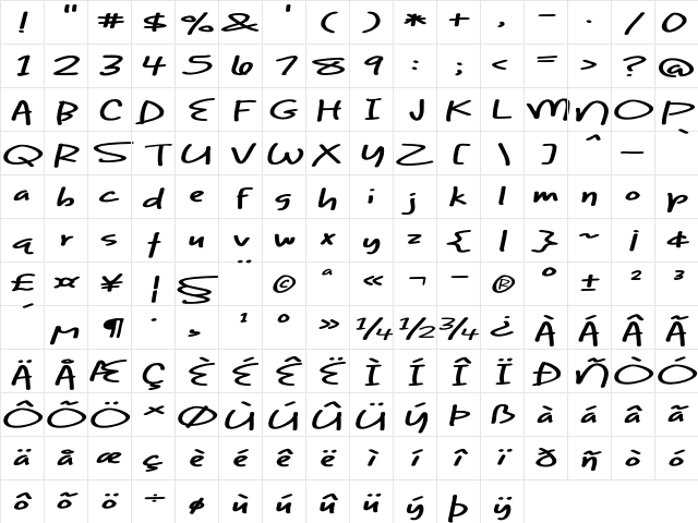 Banana Bee Italic Character Map