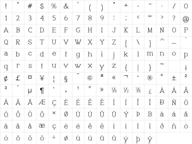 Banbridge Regular Character Map