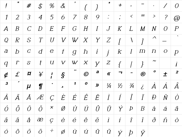 Banbridge Bold Italic Character Map