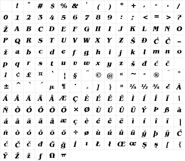Bangkok Bold Italic Character Map Bangkok Bold Italic Character Map