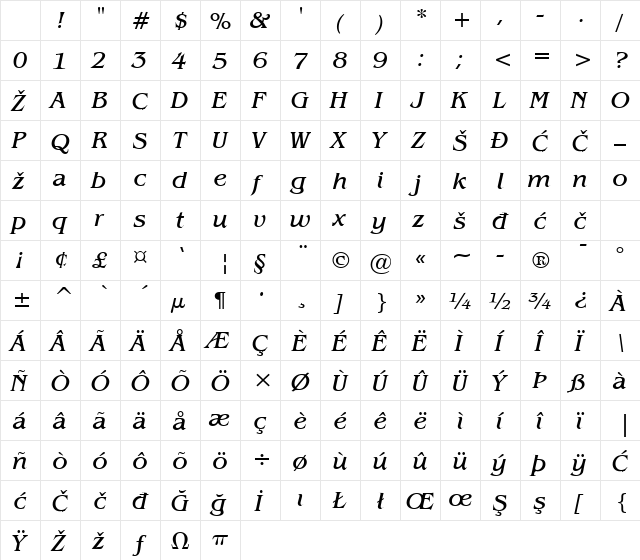 Bangkok Italic Character Map Bangkok Italic Character Map