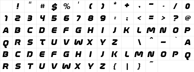 Mathmos Original Italic Character Map